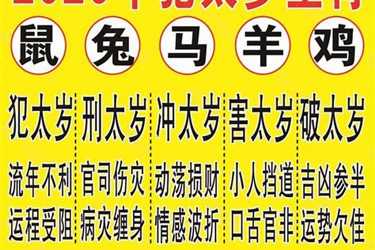 2020犯太岁的几个生肖知乎