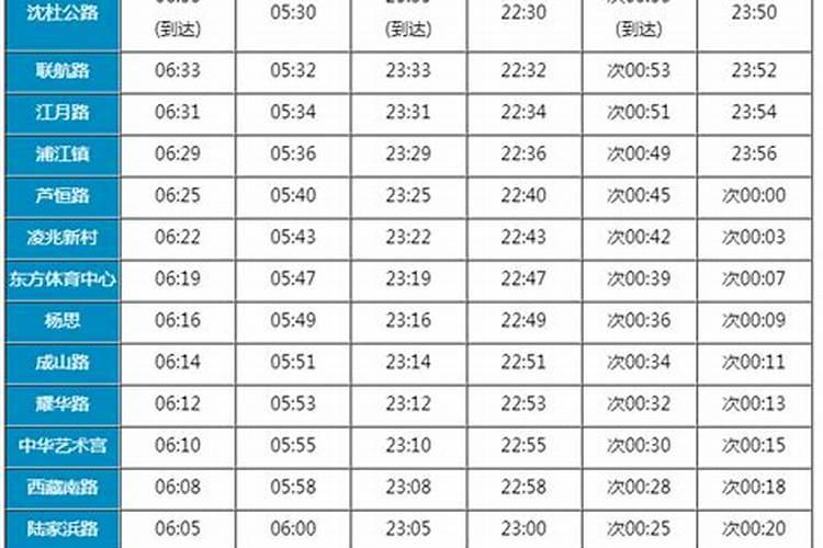 端午节上海地铁运营时间