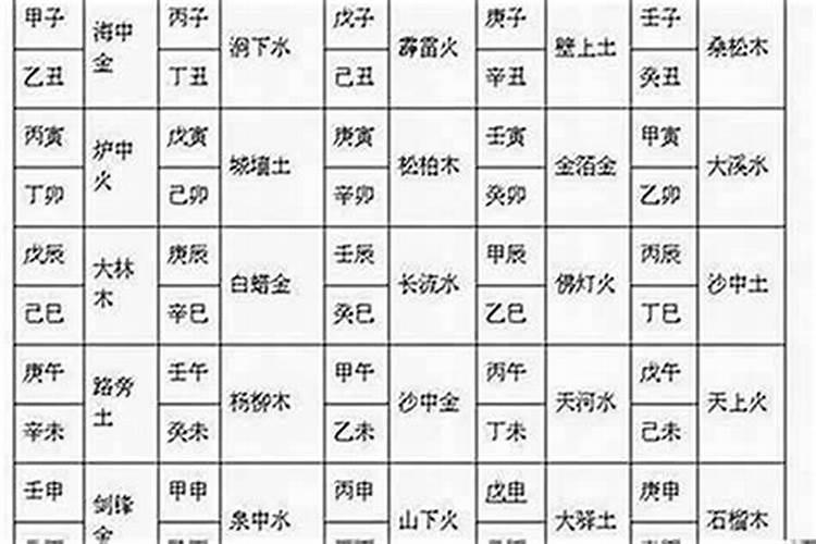 怎么从八字看对象年龄