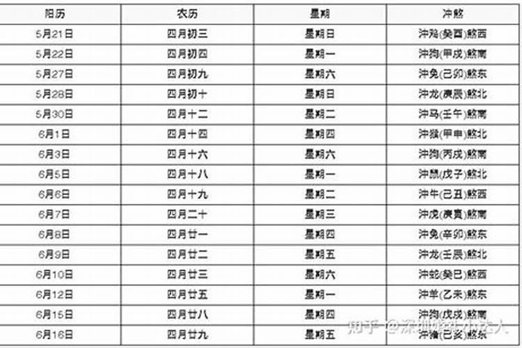 化解太岁需要用什么材质