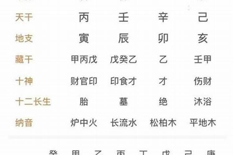 八字合多的男命花心吗