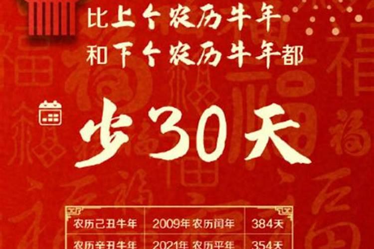 2023年是平年还是闰年呢