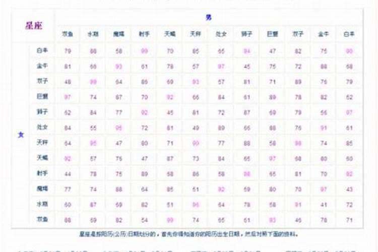 1996属鼠人2023年下半年运势