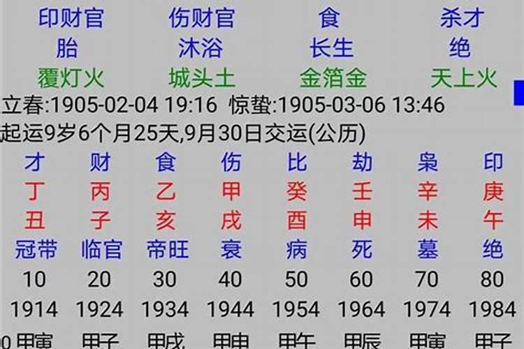 什么八字官运亨通