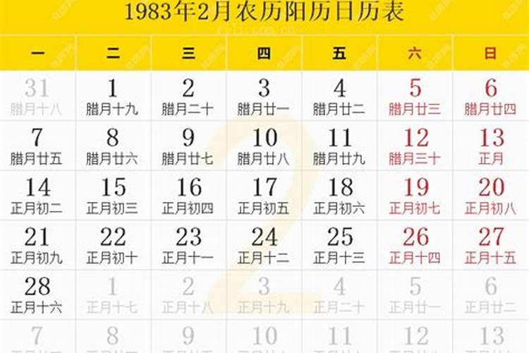 农历1983年腊月二十是什么星座