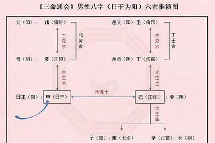 中元节要给故人烧纸吗怎么写