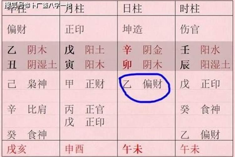 入格的八字多吗