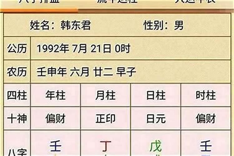 八字里的婚姻指什么意思