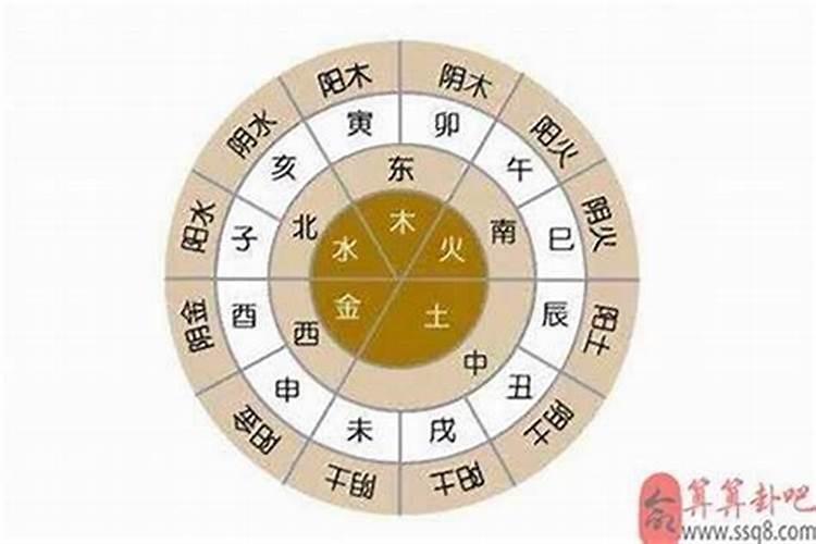 算八字比较准的大师