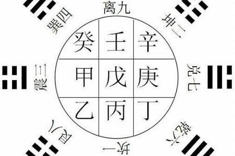 三奇八字怎么看