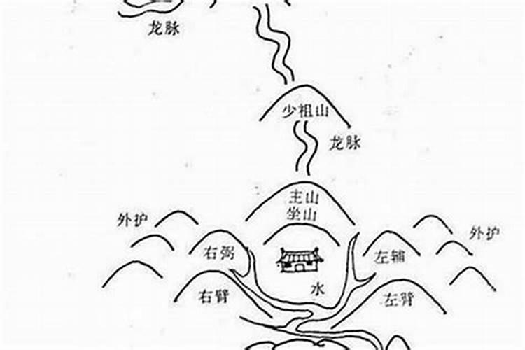 过继时生辰八字相克如何化解