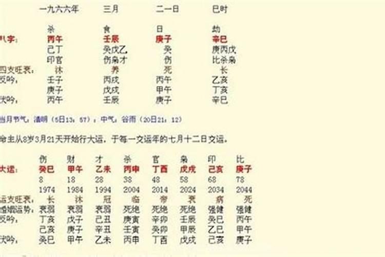 农历生辰八字算命免费八字