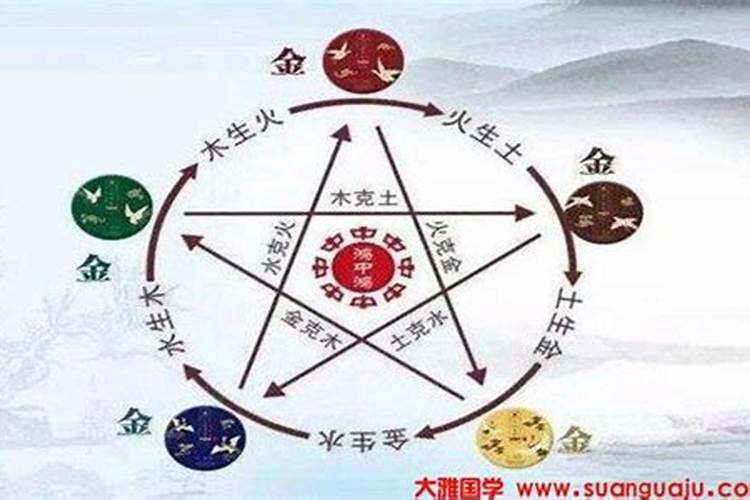 命中五行缺金什么意思