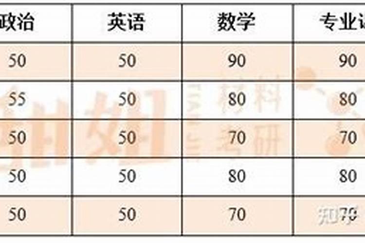 梦到大把大把掉头发