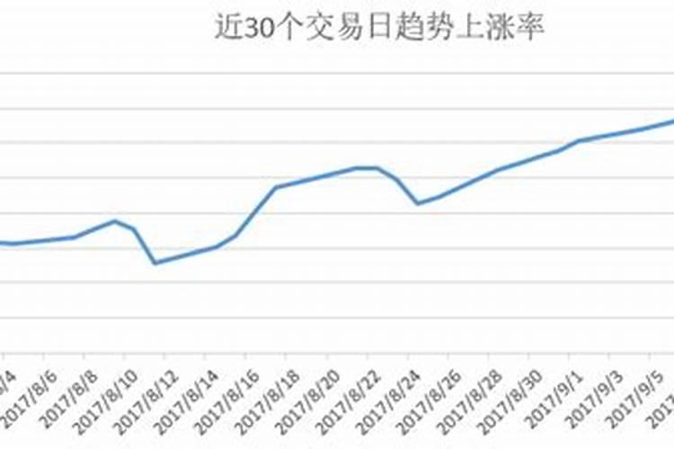 呈贡哪里有做法事的