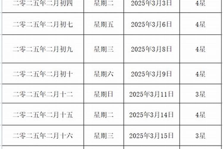 2021年阴历二月吉日