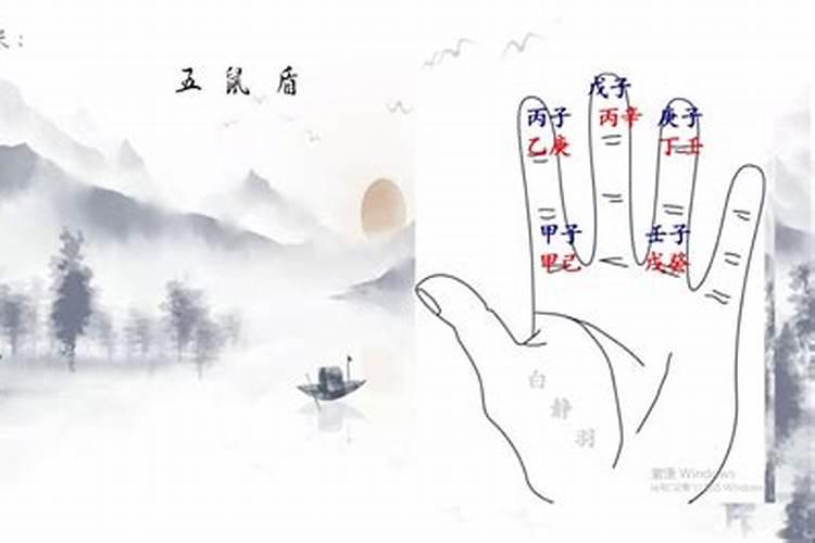 八字转换成阳历