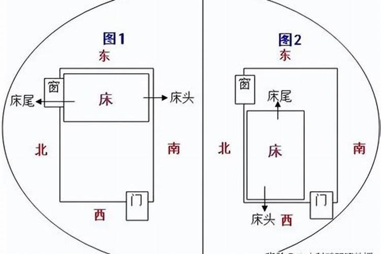 梦见死去的老人又死