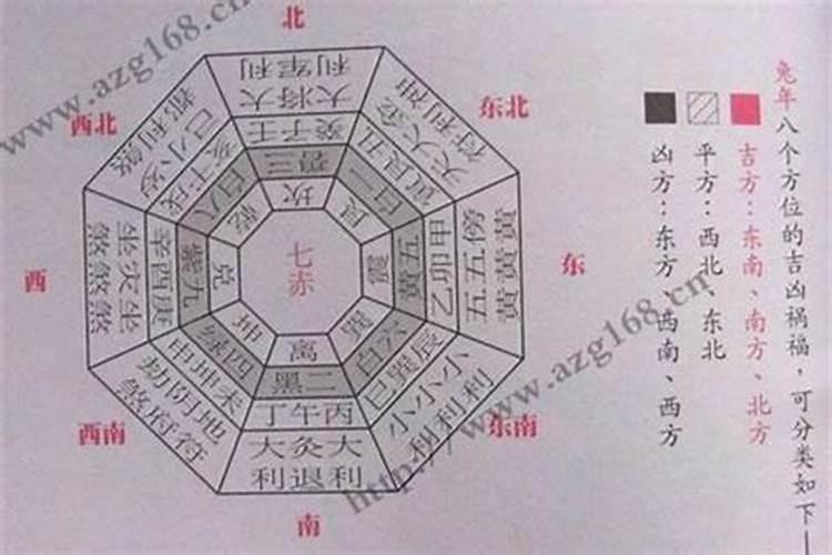 清明节前后出生的孩子好吗