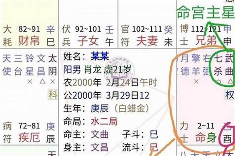 2023年下半年考试运势