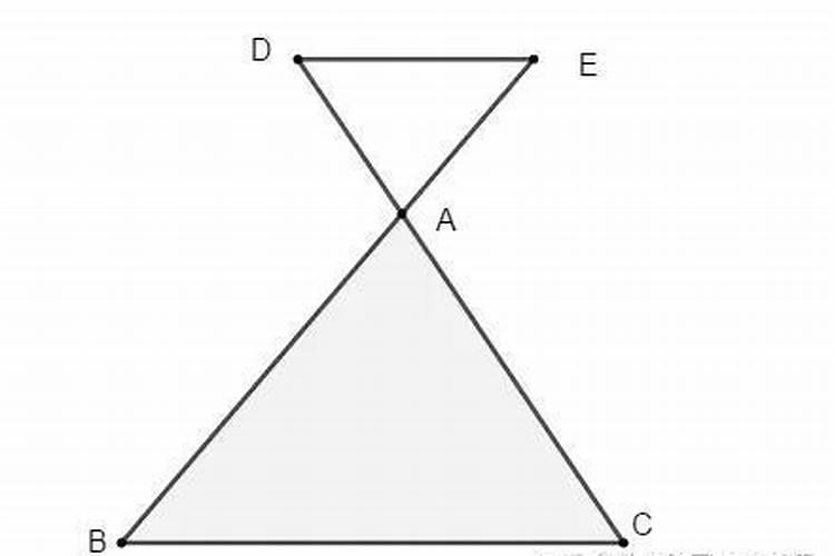 八字形的比例关系