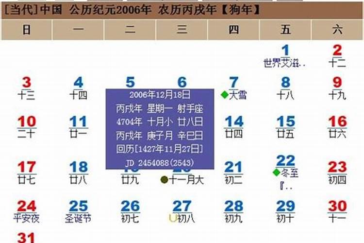 87年农历腊月16是什么星座