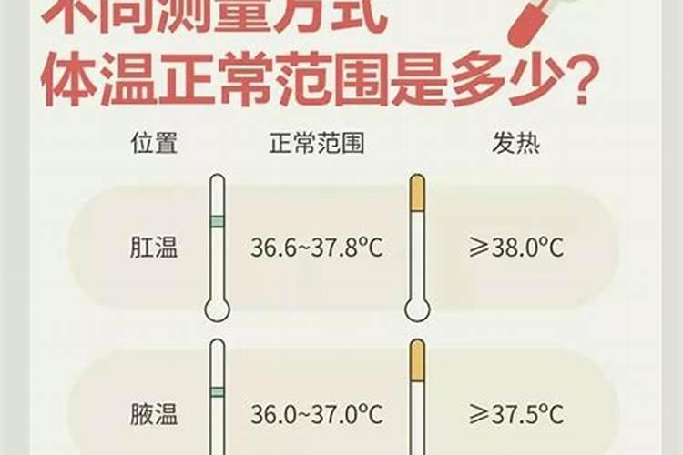 湖北立冬温度多少度