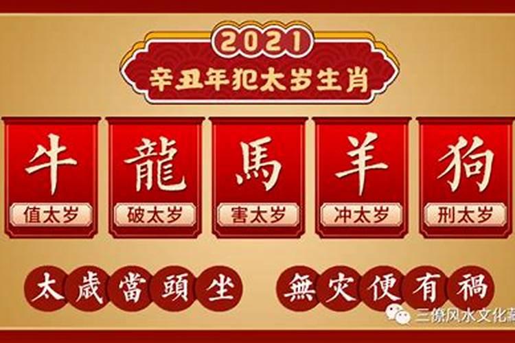 合太岁2021