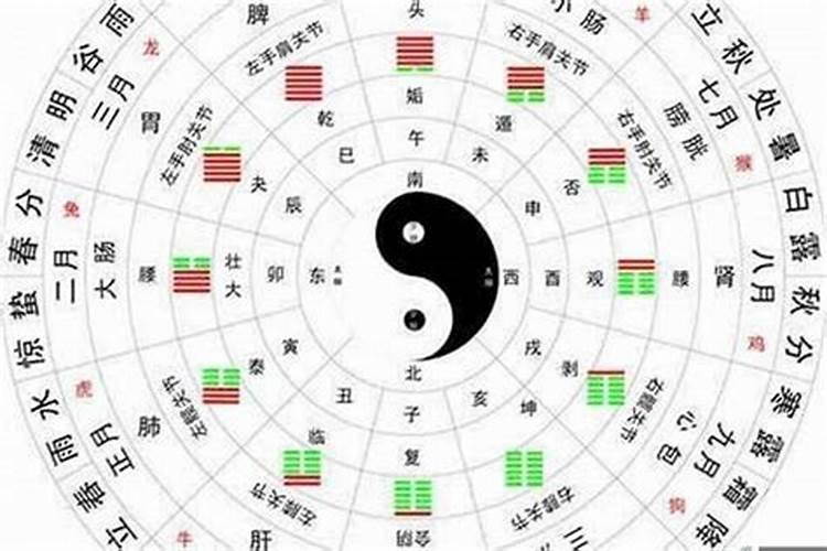 2023年犯太岁什么时开始