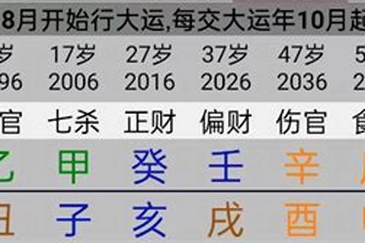 同个八字结果完全不同