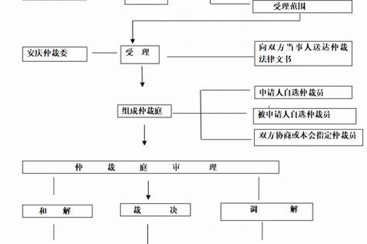 未来三年财运最旺的生肖