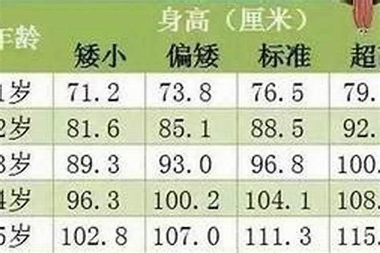 八字算命几岁上运