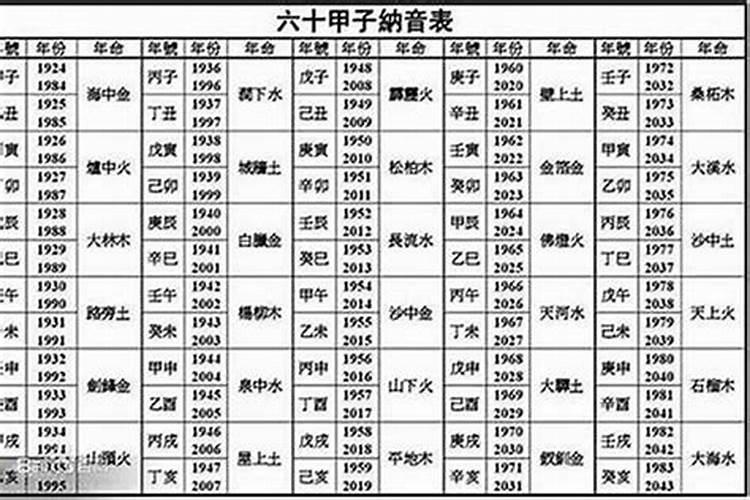 女马应该找属什么的结婚