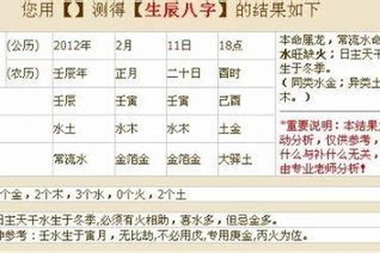 2023年属虎冲太岁化解方法