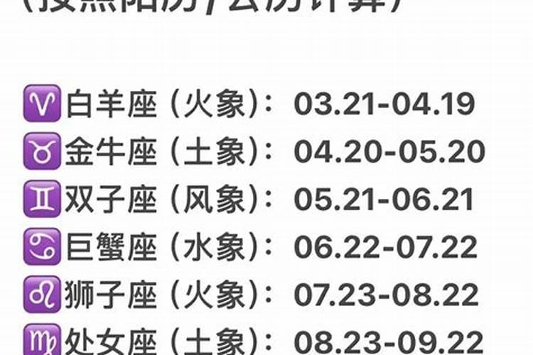 1987年阴历正月初一是什么星座