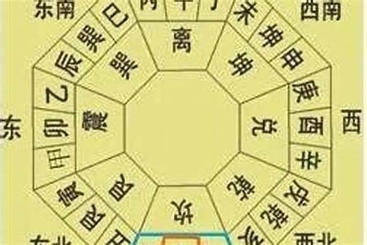 2021太岁位置摆放什么东西好