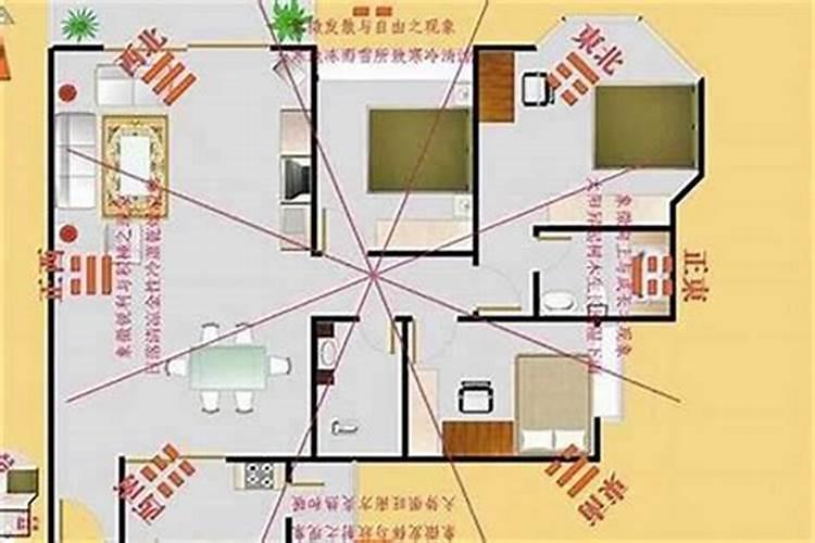 家居风水位的5个财位