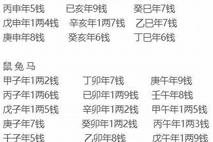 算八字真的那么准吗能信吗？