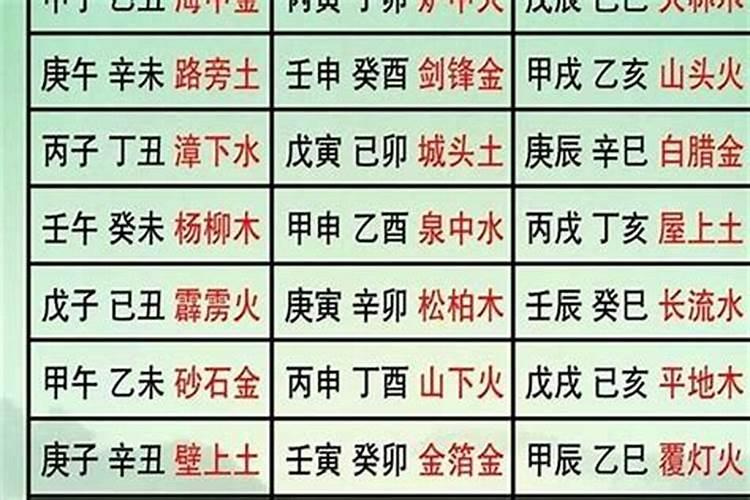 属马的2024年8月出生运势如何