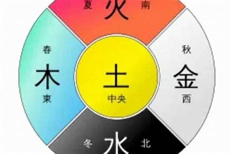 五行属土名字带木好吗