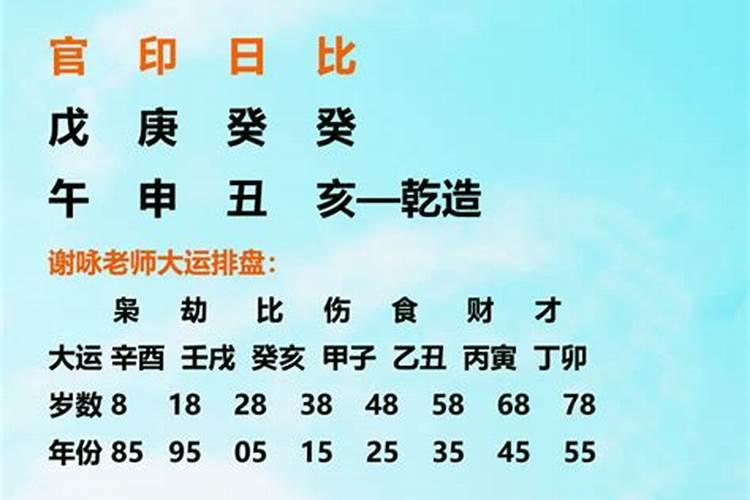 抄八字怎么写