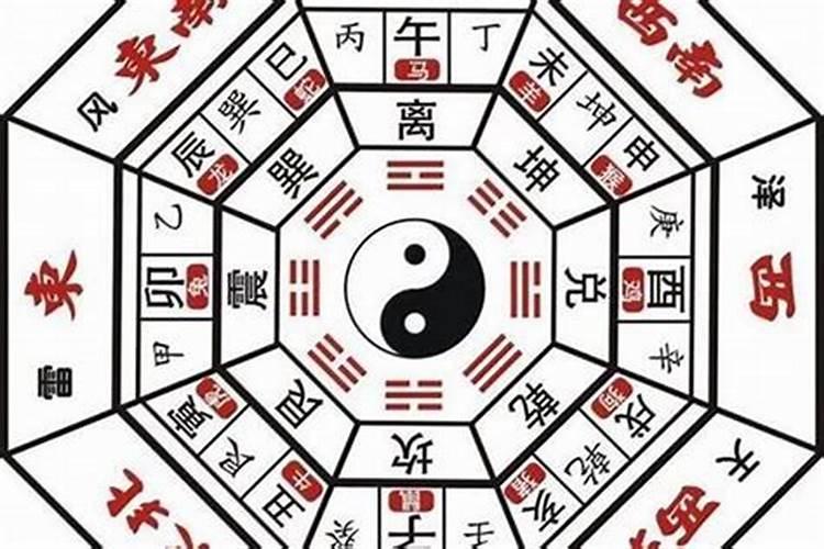 排好八字后怎么算命