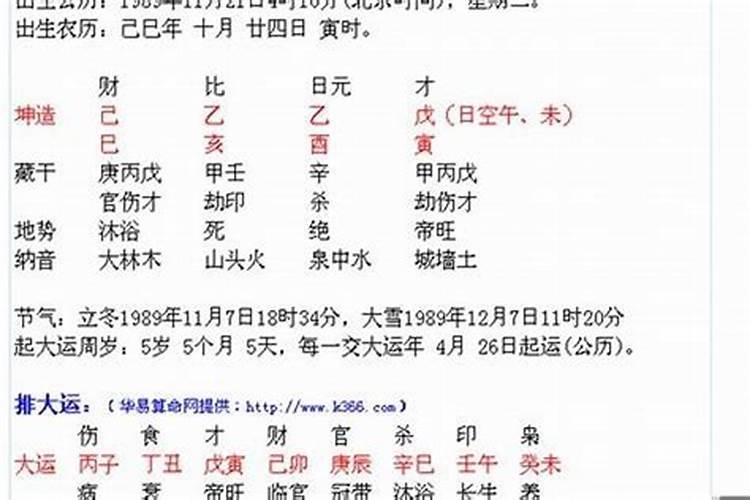 八字合婚是中婚怎么样算婚姻