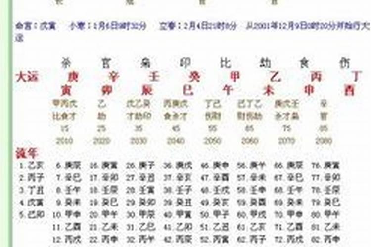 年月日八字哪个更重要