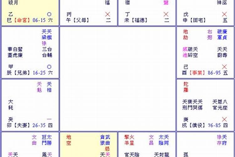 怎么从八字看子女脾气