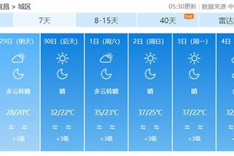 今年春节宜昌天气如何