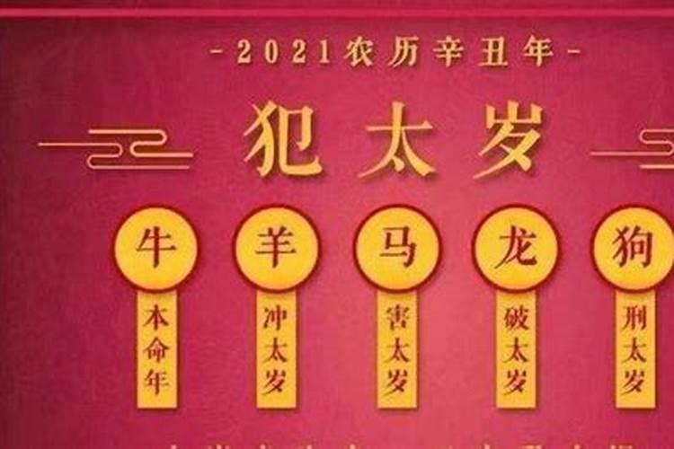 农历今年犯太岁姓什么