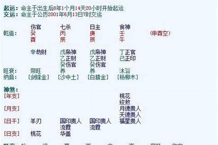 做梦梦到小孩生病死了是什么意思