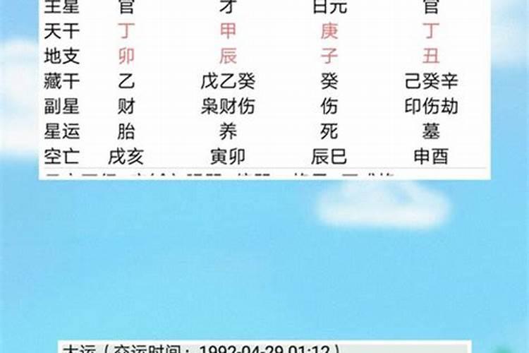 八字什么日驻的婚姻最幸福