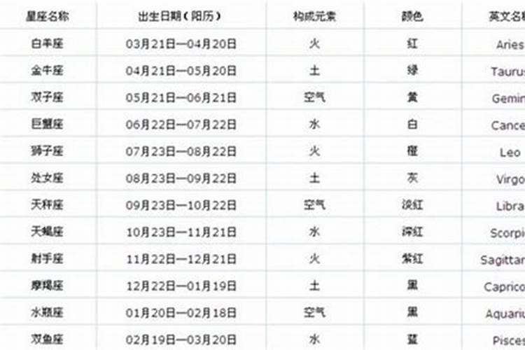 2023年冲太岁如何避免